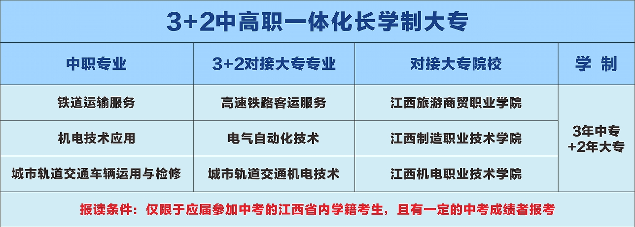 南昌向远轨道技术学校3+2大专班火热报名中