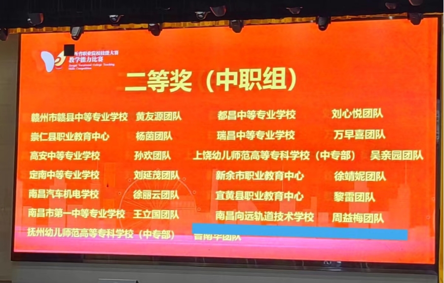 南昌向远轨道技术学校在2024年江西省职业院校教学能力大赛中斩获佳绩